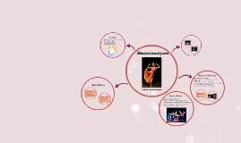 Bharatanatyam Powerpoint Templates | Prezi