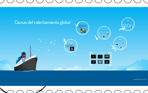 Causas del calentamiento global by Carlos Lora on Prezi