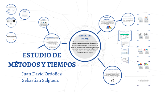 ESTUDIO DE METODOS Y TIEMPOS by paola andrea salazar avila on Prezi