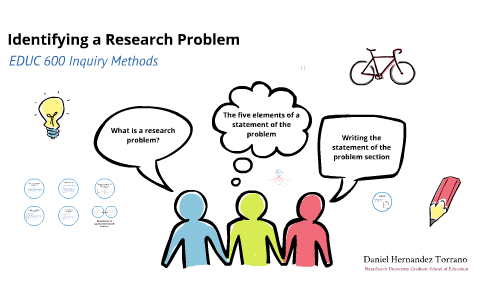 identifying the problem in research process