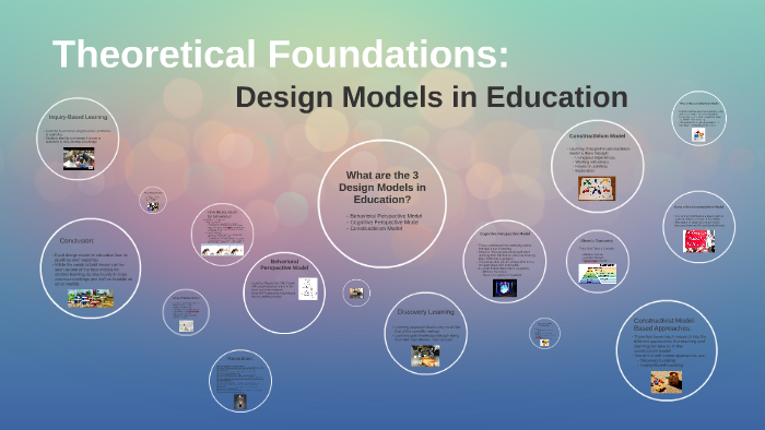 Theoretical Foundations by Emily Travis on Prezi