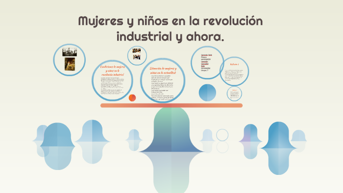 Condiciones de mujeres y niños en la revolución industrial by Gerardo ...
