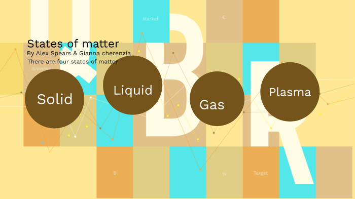 states of matter by gianna cherenzia on Prezi