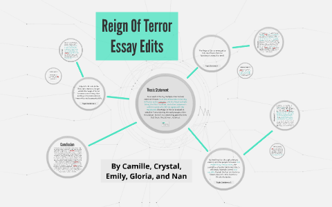 essay on the reign of terror