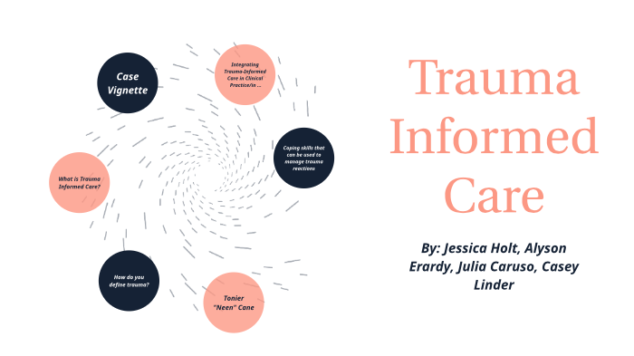 Trauma Informed Care by Casey Linder on Prezi