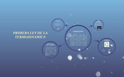 PRIMERA LEY DE LA TERMODINAMICA by eduardo verano on Prezi Next