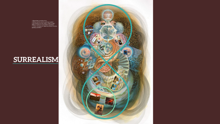 surrealism per4 ap art by jessica nordloff on Prezi