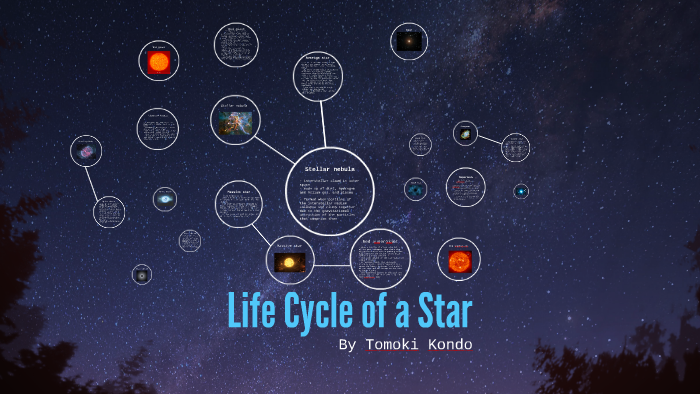 Life Cycle of a Star by Tomoki Kondo on Prezi