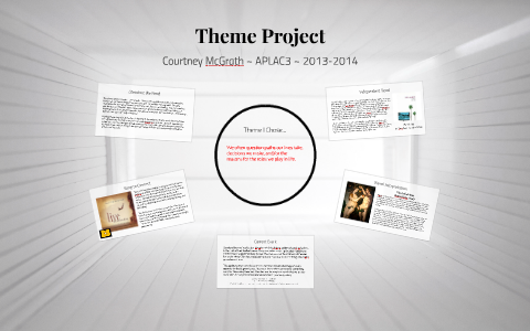 Performance Assessment by Courtney McGrath on Prezi