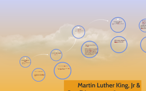 similarities between gandhi and martin luther king