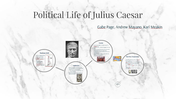 Political Life Of Julius Caesar By Karl Meakin On Prezi 6372