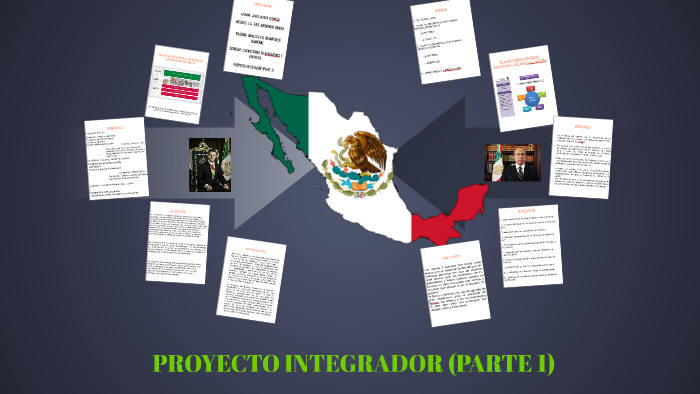 PROYECTO INTEGRADOR (PARTE 1) by JANA ABARCA on Prezi