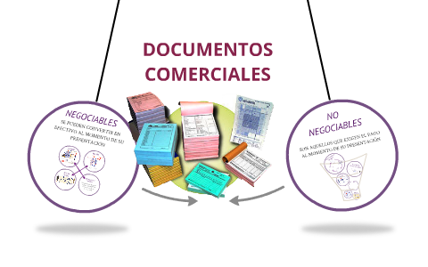 DOCUMENTOS COMERCIALES By Adriana Chalen On Prezi