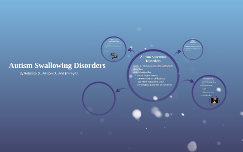 Dysphagia & Autism by on Prezi