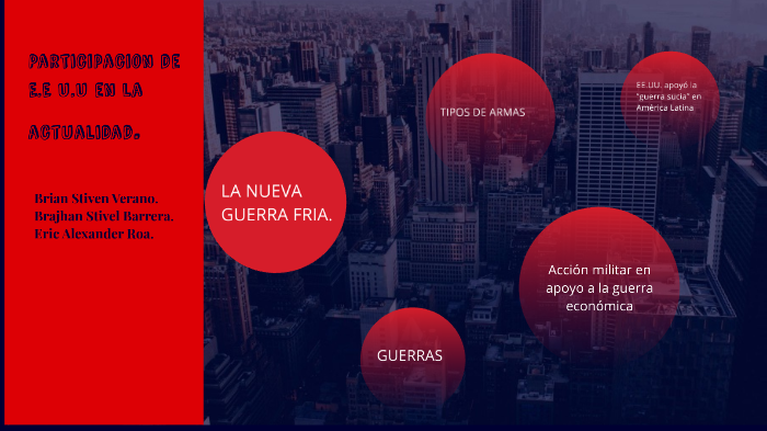 participación de estados en la actualidad by eric roa on Prezi