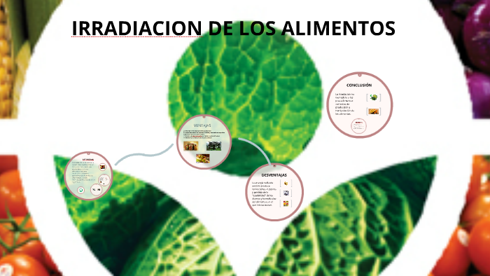 IRRADIACION DE LOS ALIMENTOS by Juan de la Cruz Peña Gonzales on Prezi