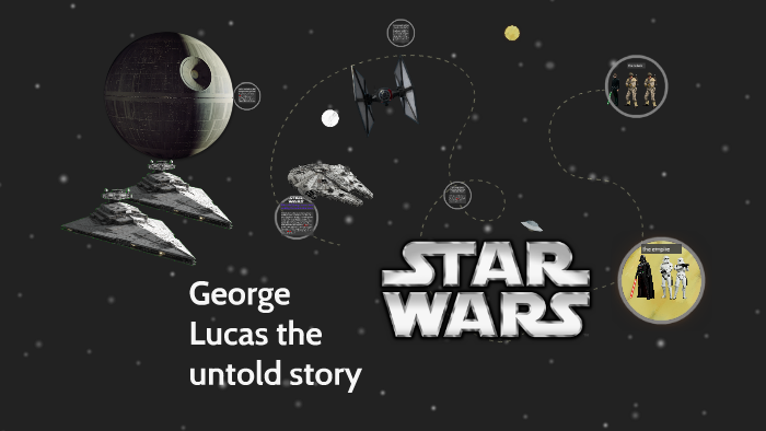 George Lucas the untold story by john rogerson on Prezi