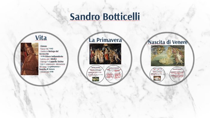 Sandro Botticelli By Samuele Pongiluppi On Prezi