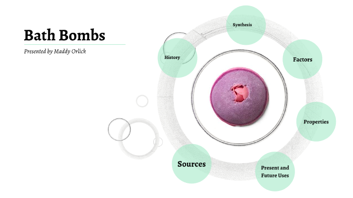 Chemistry- Bath bombs by maddy orlick on Prezi
