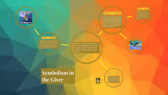 Symbolism in the Giver by Tristan ? on Prezi