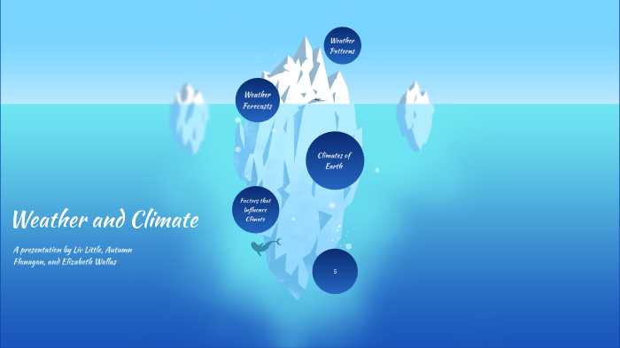 Weather and Climate by Olivia Little on Prezi