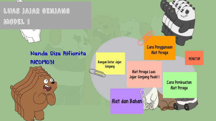 Luas Jajar Genjang Model 1 Nanda Diza Alfionita by Nanda Diza Alfionita