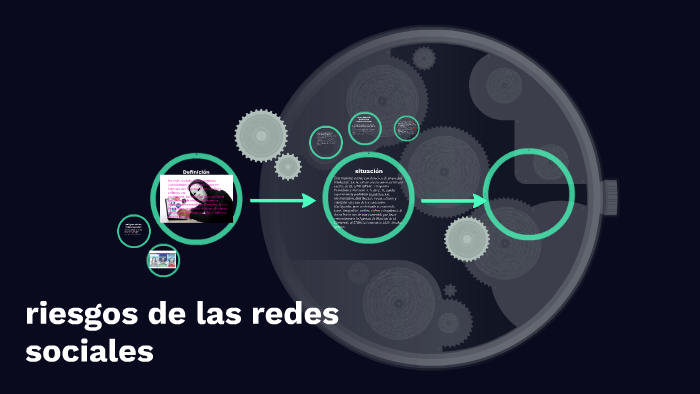 riesgos de las redes sociales by Iris Estefany Uzumaki Hernández on Prezi