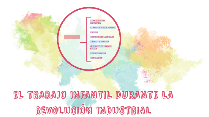 trabajo infantil en la revolución industrial by Andrea González Rioja ...