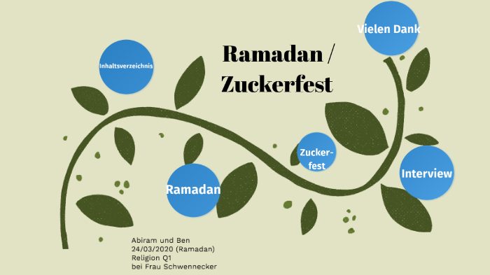 ramadan zuckerfrst