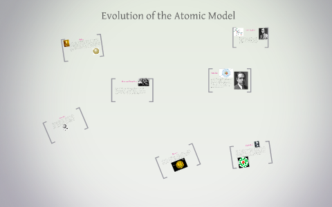 Evolution of the Atomic Model by Megan Hurley on Prezi