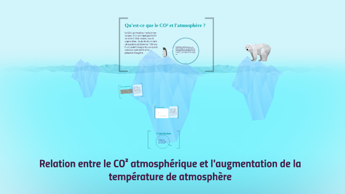 Relation entre le CO2 atmosphérique et l'augmentation de la by yann ...