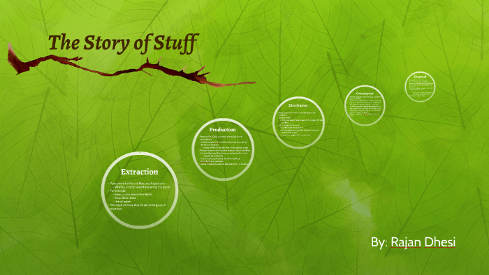 The Story Of Stuff Summary Essay