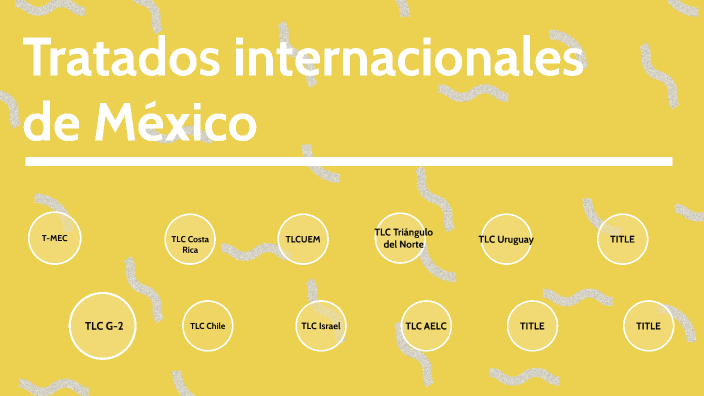 México Y Sus Tratados De Libre Comercio By Sofia Tzab Mendez On Prezi