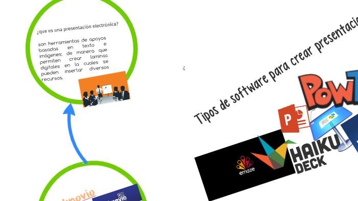 Tipos de software para crear presentaciones electronicas