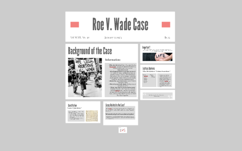 roe v wade case brief