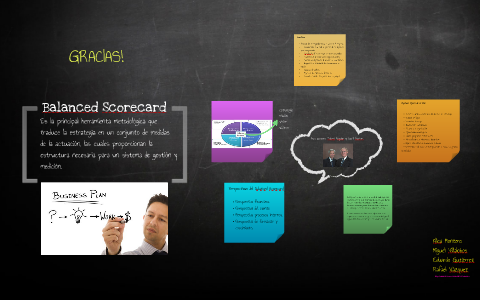 Balanced Scorecard by Ali M on Prezi