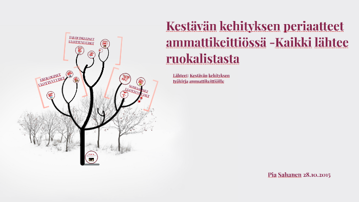 Kestävän kehityksen periaatteet ammattikeittiössä by Pia Sahanen on Prezi