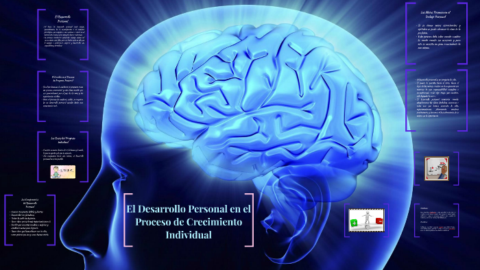 El Desarrollo Personal en el Proceso de Crecimiento Individual by ...