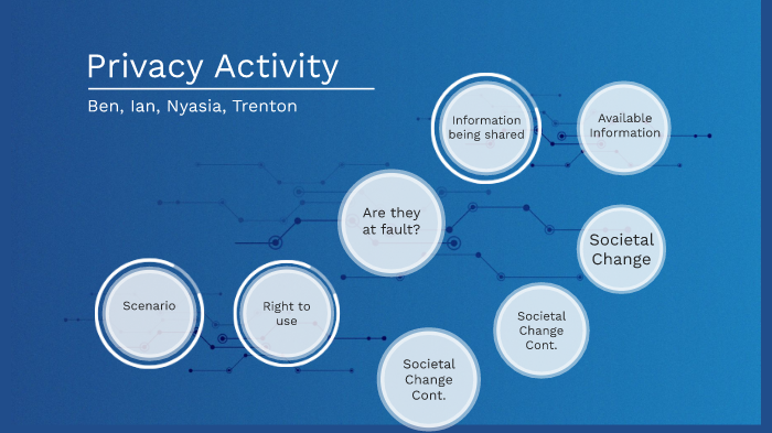 Privacy Activity by Ben Werner on Prezi