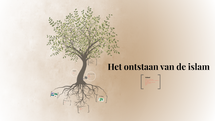 ontstaan van de islam by Nana Ioseliani on Prezi