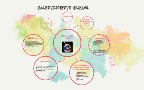 Calentamiento global by javiera abrigo vega on Prezi