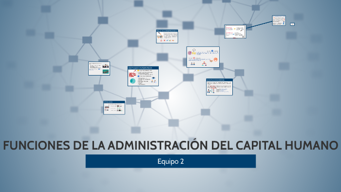 FUNCIONES DE LA ADMINISTRACIÓN DEL CAPITAL HUMANO by César Cóyac Juárez