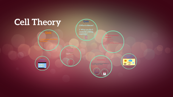 Cell Theory by Faith Diaz on Prezi