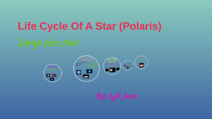 Life Cycle Of A Star by Lyli Jasso on Prezi