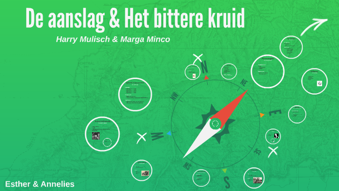 Het Bittere Kruid Samenvatting Per Hoofdstuk