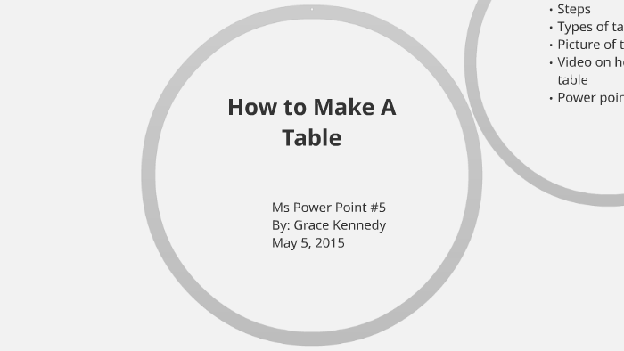 how-to-make-a-table-by-grace-kennedy