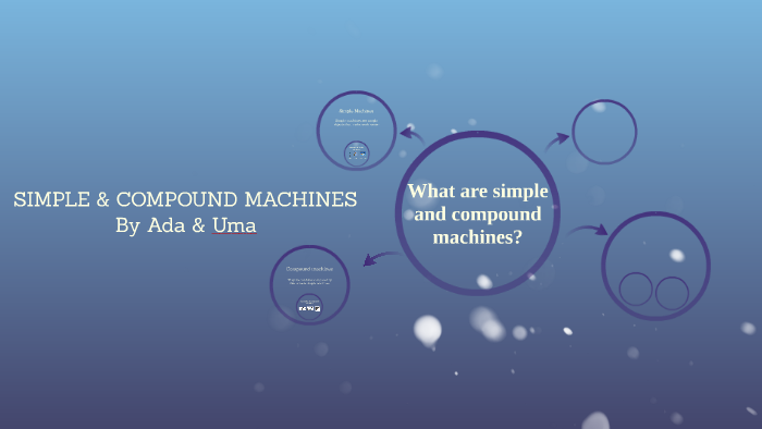 Simple & Compound Machines by Ada Sole on Prezi