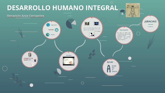 DESARROLLO HUMANO INTEGRAL by Venancio Arce