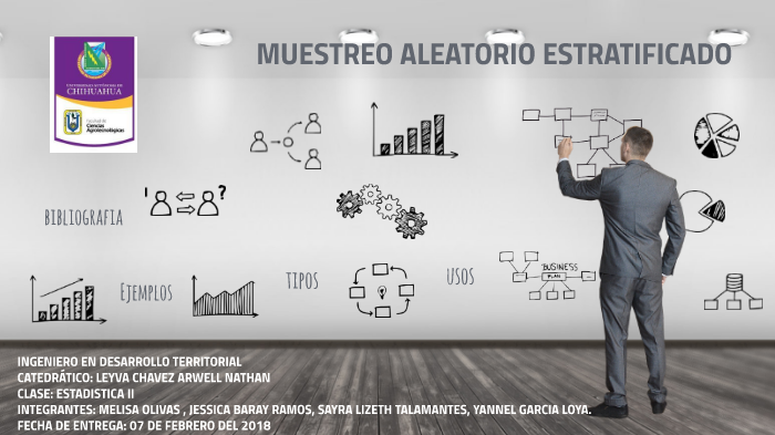 Muestreo Aleatorio Estratificado By Danna Samantha Garcia Loya On Prezi 4956