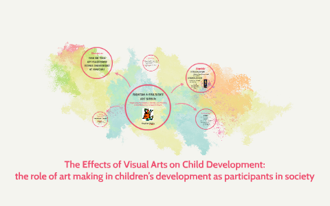 The Effects of Visual Arts on Child Development: by Rebecca Schmidt on ...